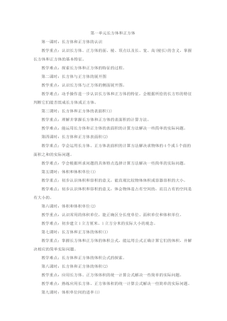 新苏教版小学数学六年级重难点整理