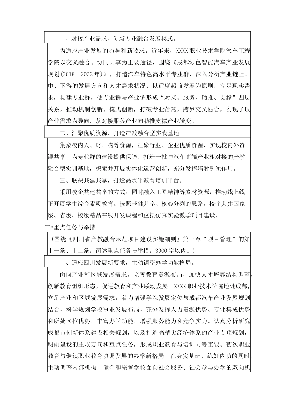 四川省产教融合申报书_第3页