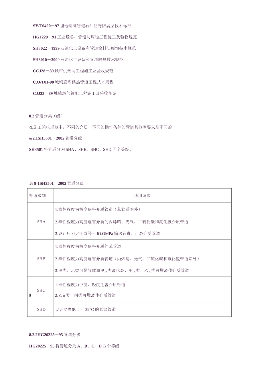 压力管道材料-管道施工及验收规范_第2页