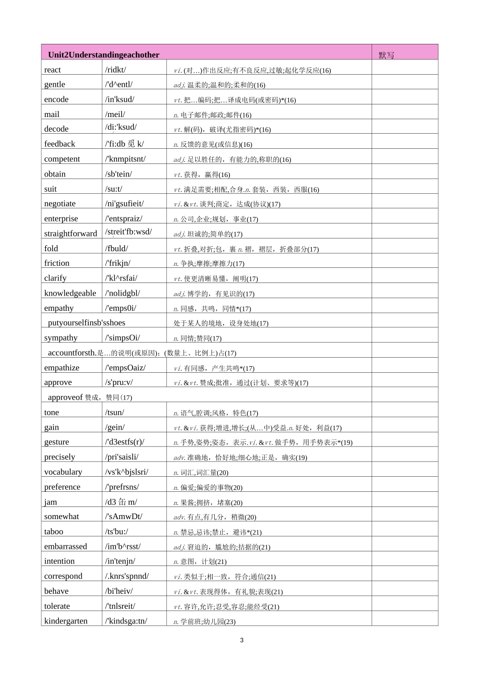 2021译林版高中英语选择性必修四单词表_第3页