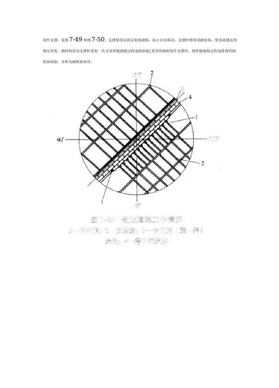 高炉砌筑规范_第3页