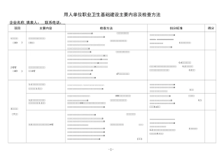 用人单位职业卫生基础建设主要内容及检查方法