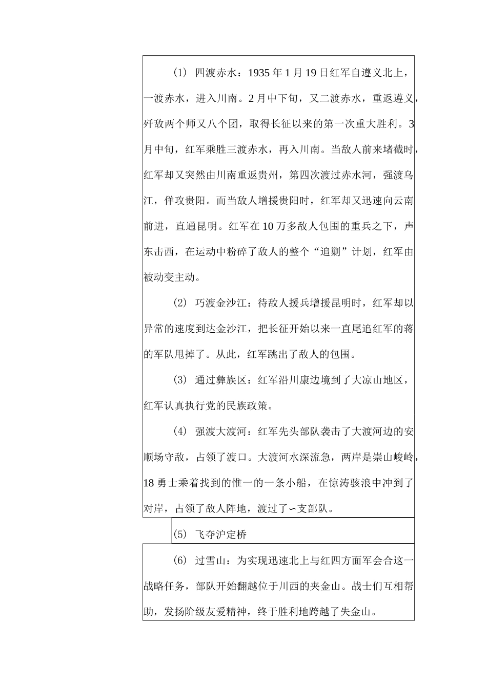 初中历史教学课例《中国工农红军长征》课程思政核心素养教学设计及总结反思_第3页