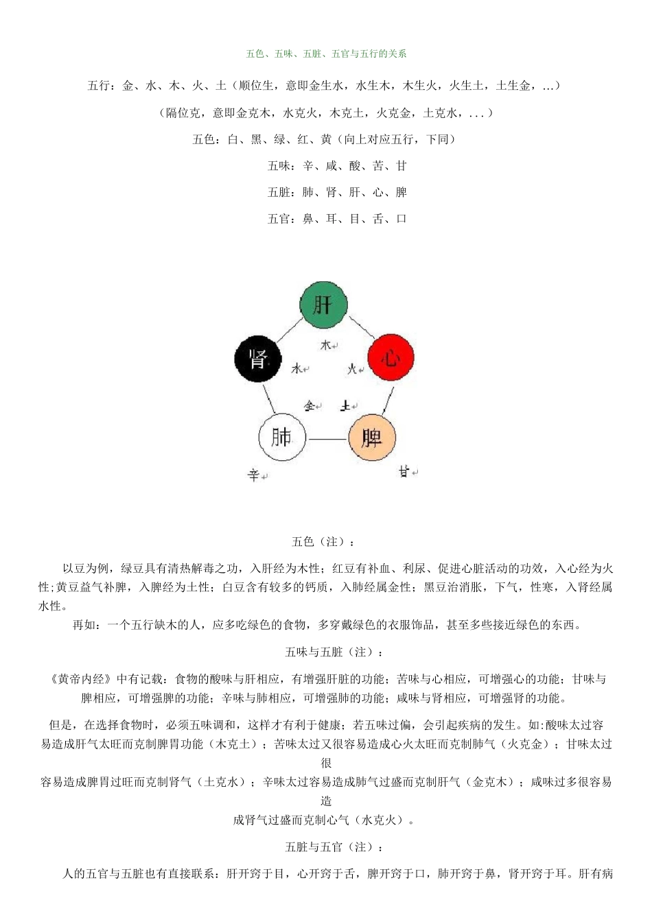 五脏五色五行五味与养生详解_第1页
