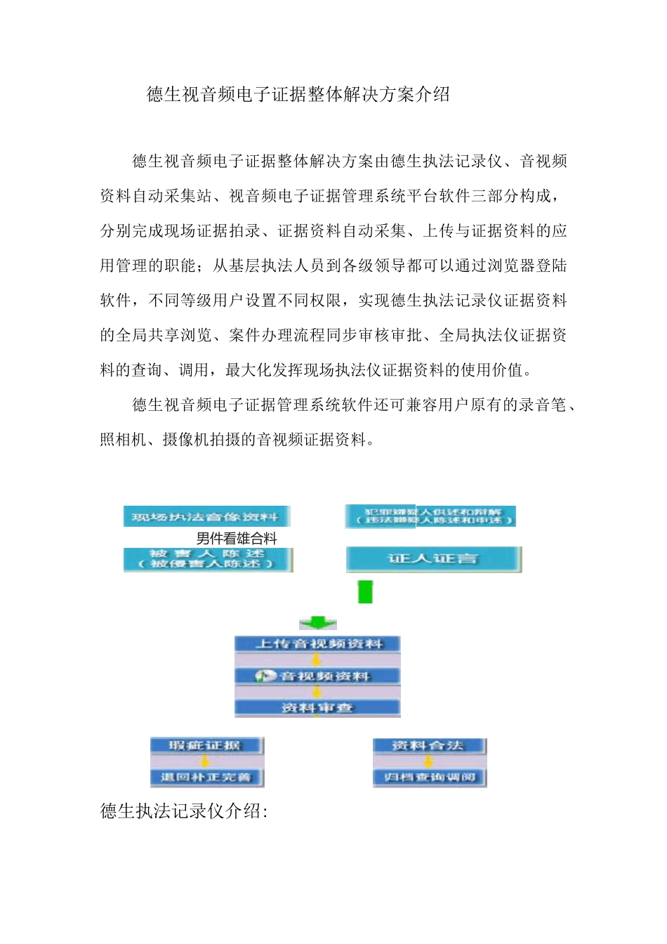 执法记录仪解决方案分解_第1页