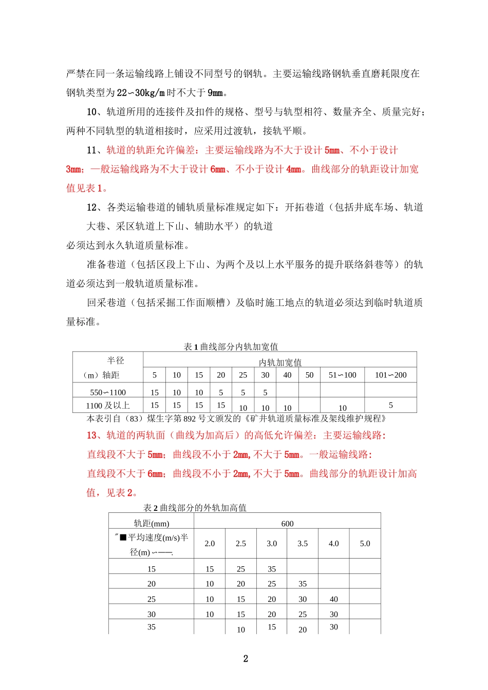 井下铺轨工程技术标准_第2页