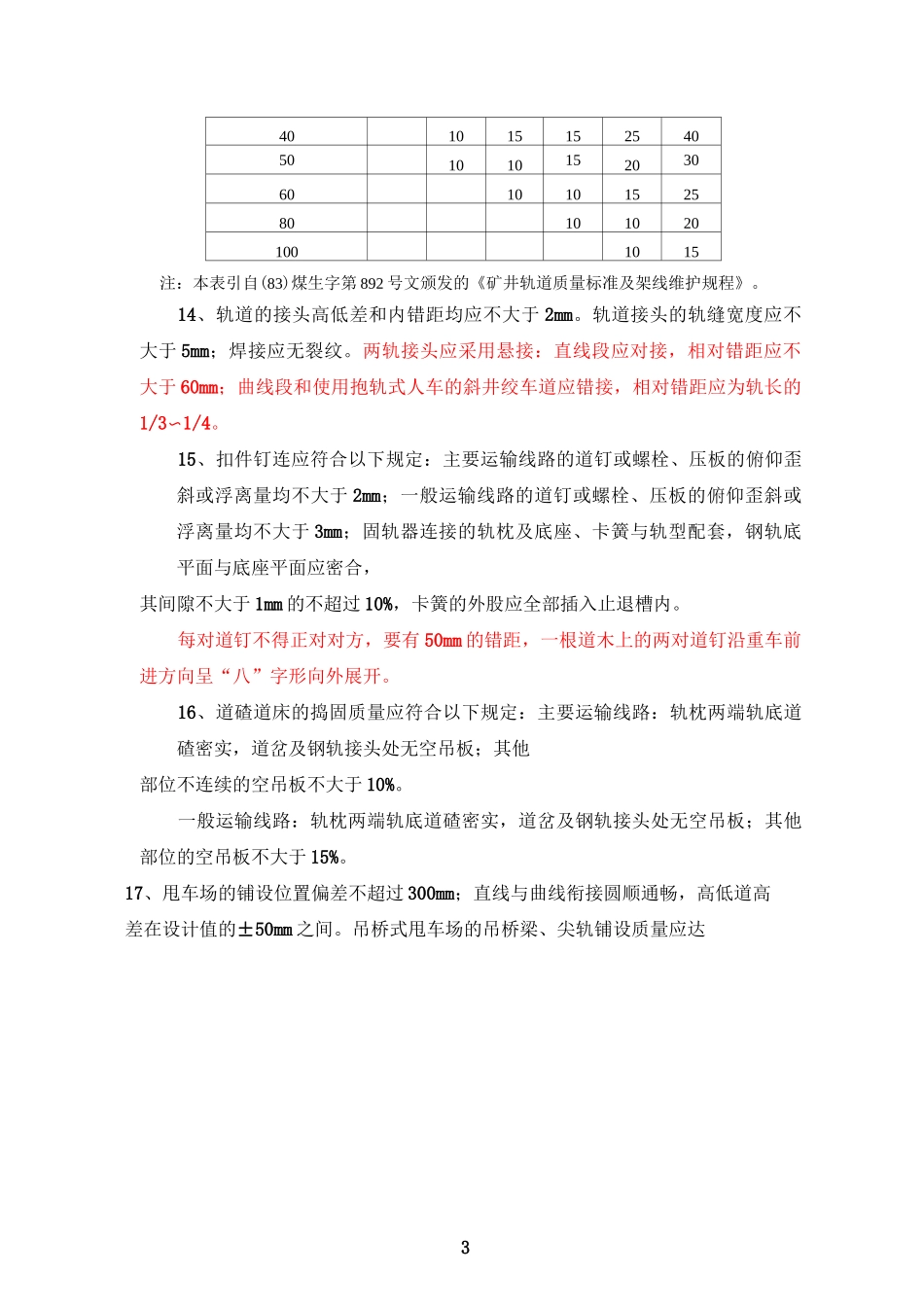 井下铺轨工程技术标准_第3页