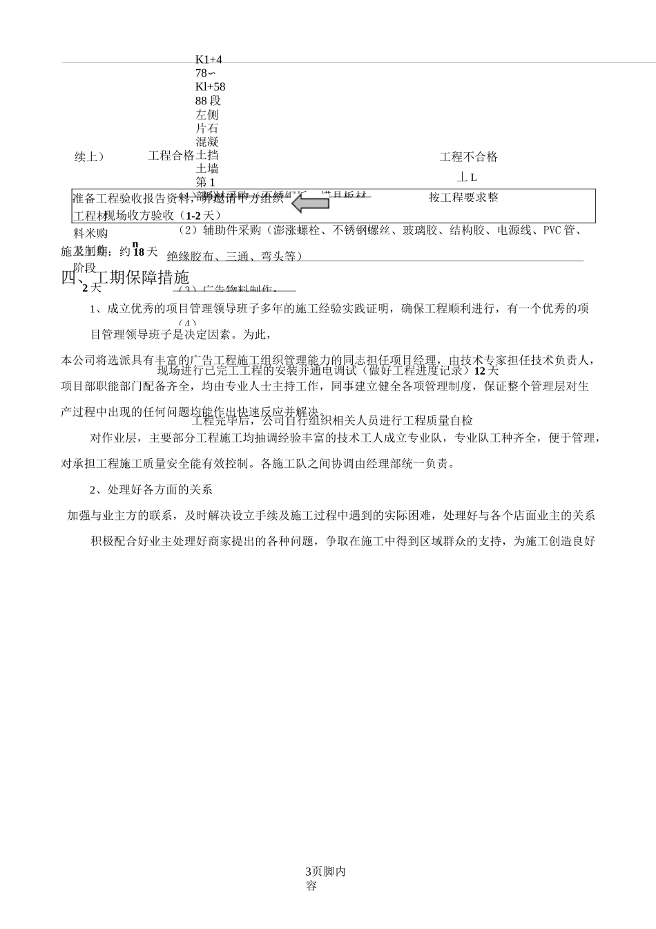 LED发光字施工组织方案_第3页