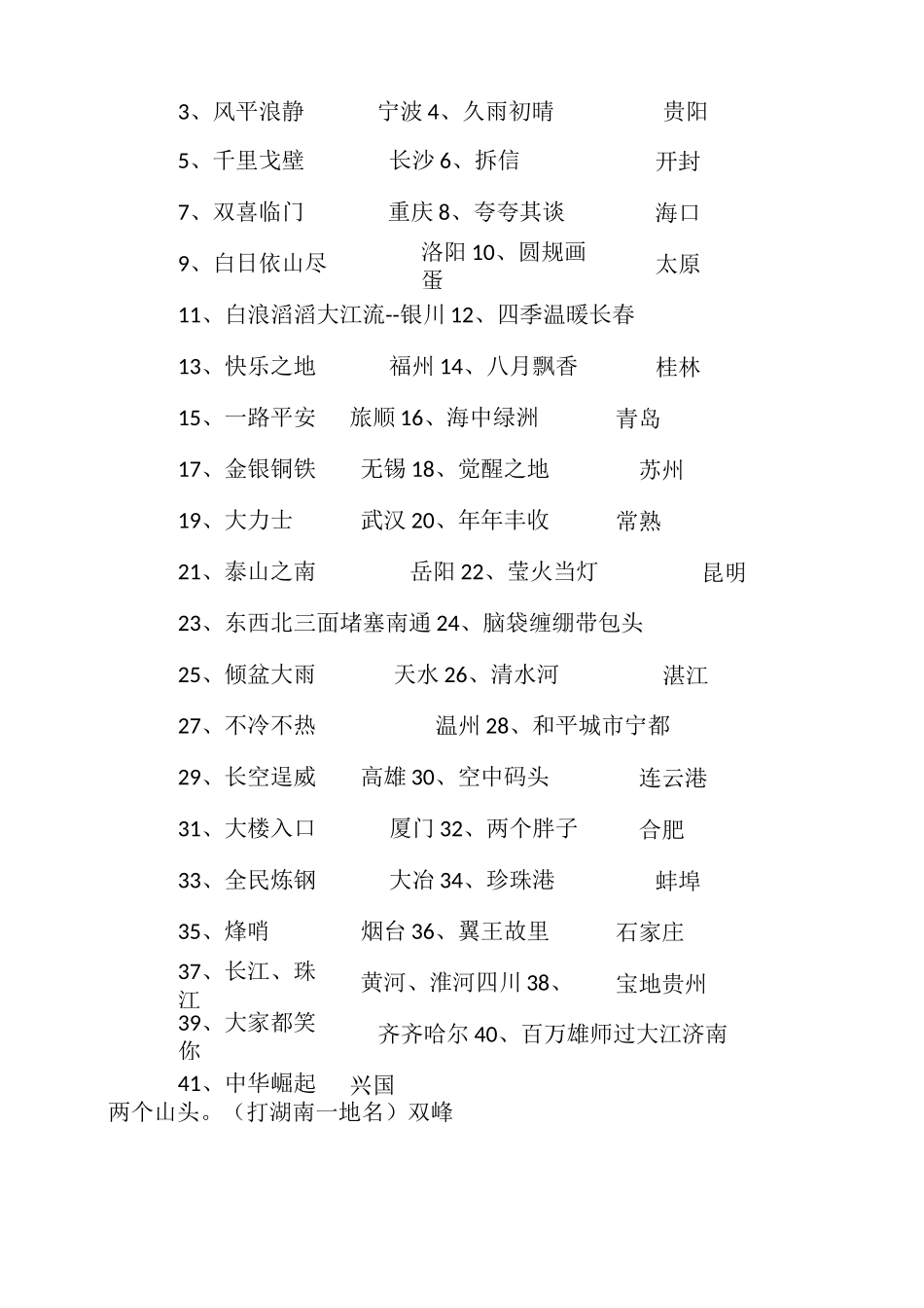 地名谜语大全及谜底_第2页
