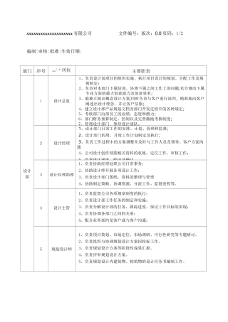 设计部岗位职责及任职资格