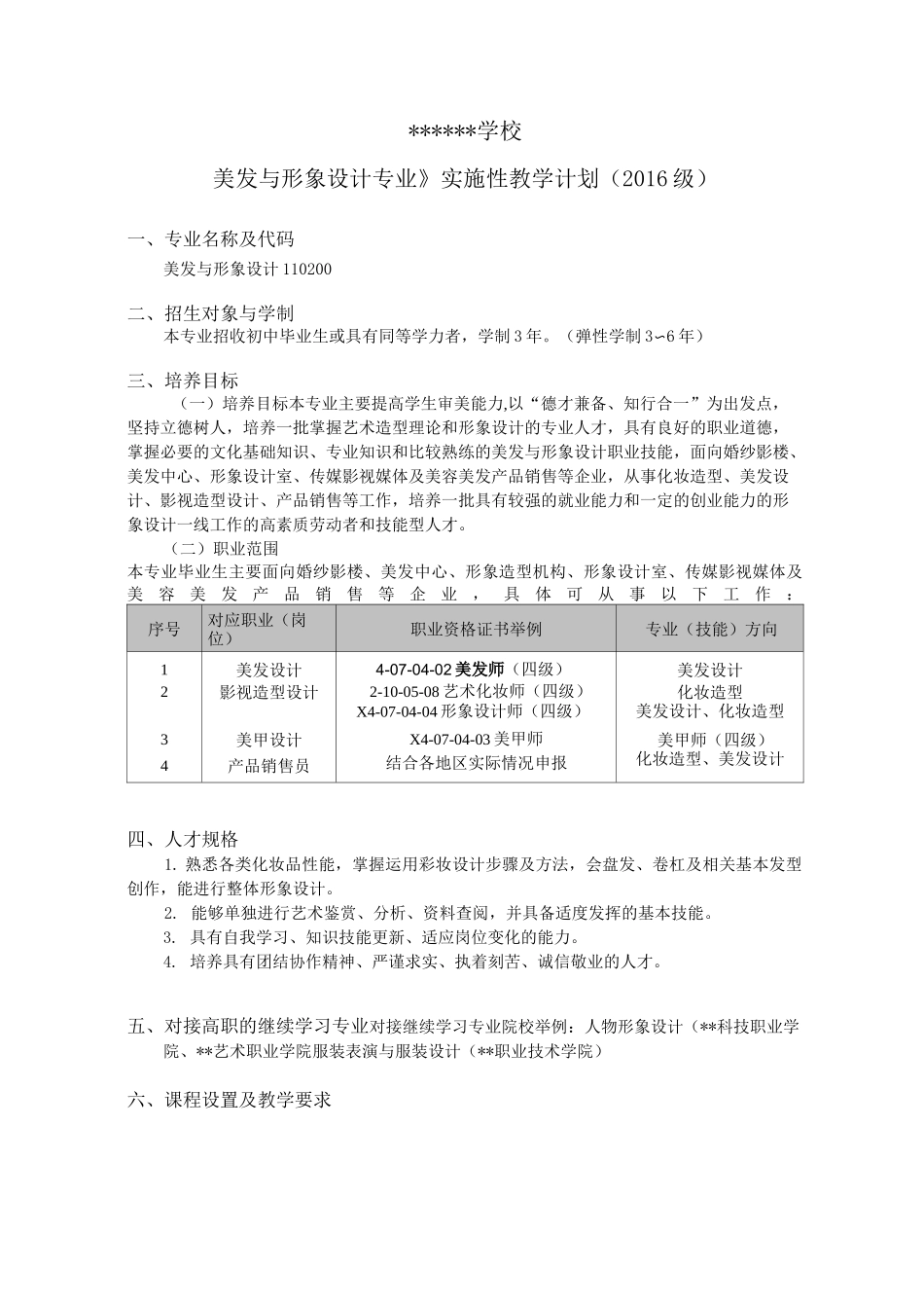 美发与形象设计(美发与形象设计方向)专业教学计划_第1页