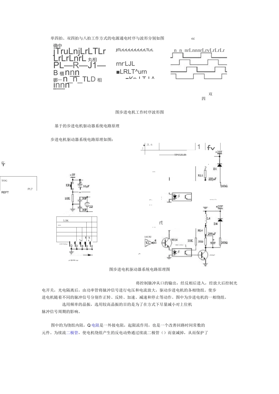 单片机控制步进电机驱动器工作原理_第2页