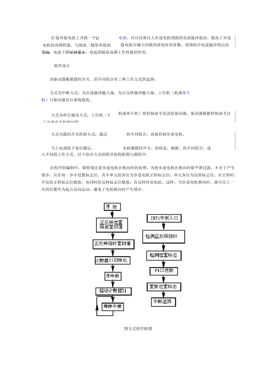 单片机控制步进电机驱动器工作原理_第3页