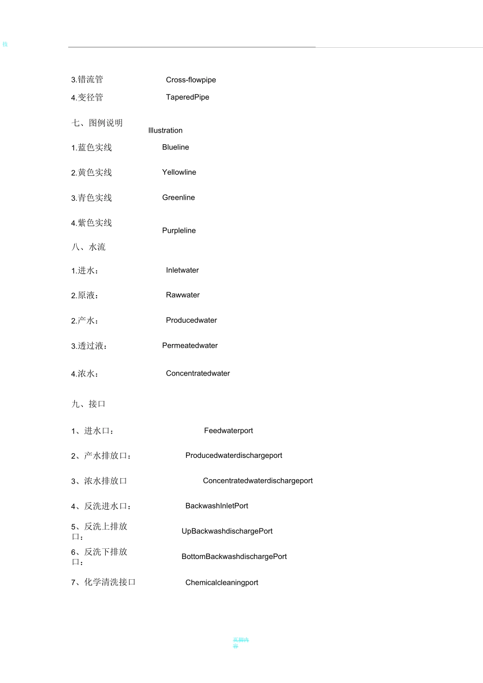 水处理方案常用英文词汇_第3页