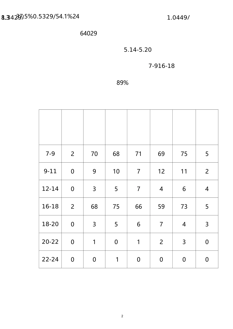 车库节能改造最终版_第2页