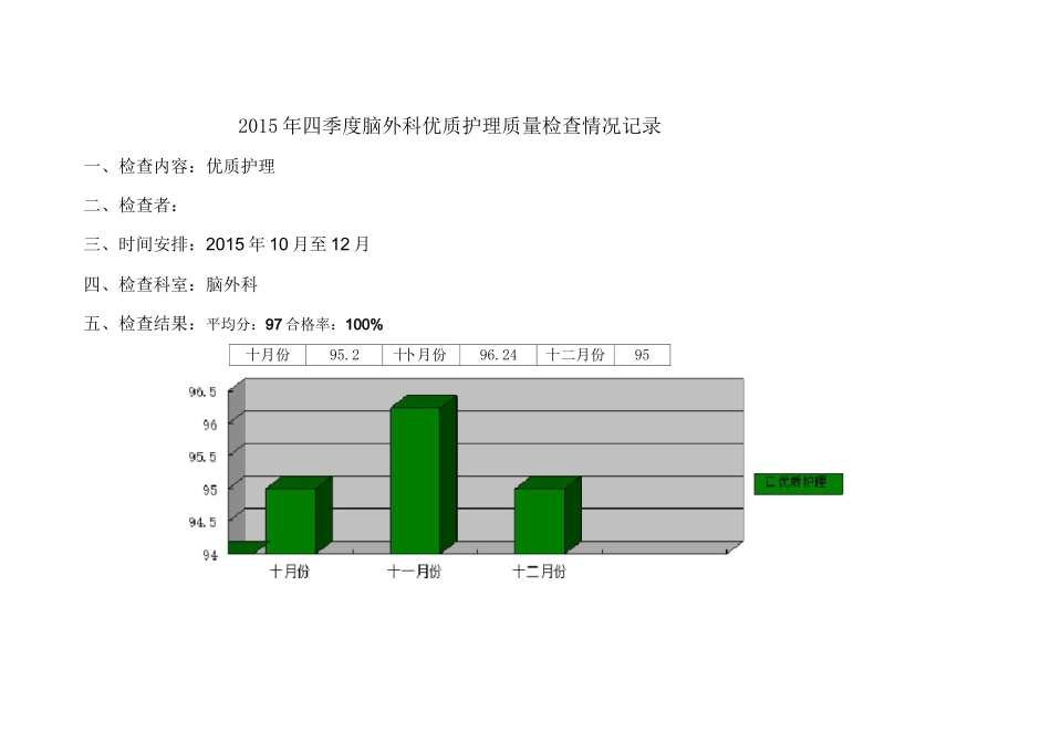 优质护理季度小结_第1页
