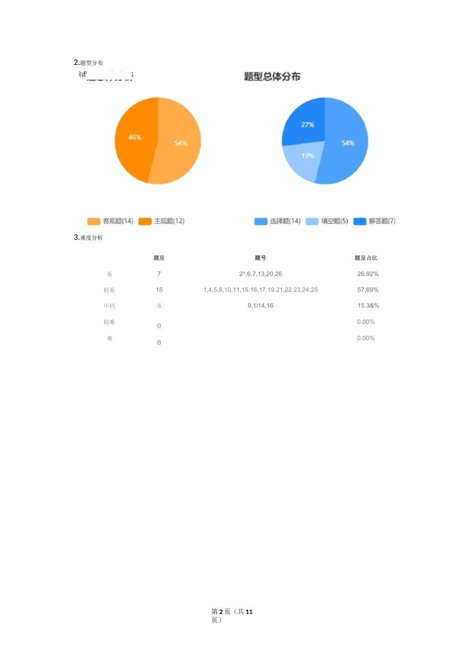 2020年山东省临沂中考数学试卷_第2页