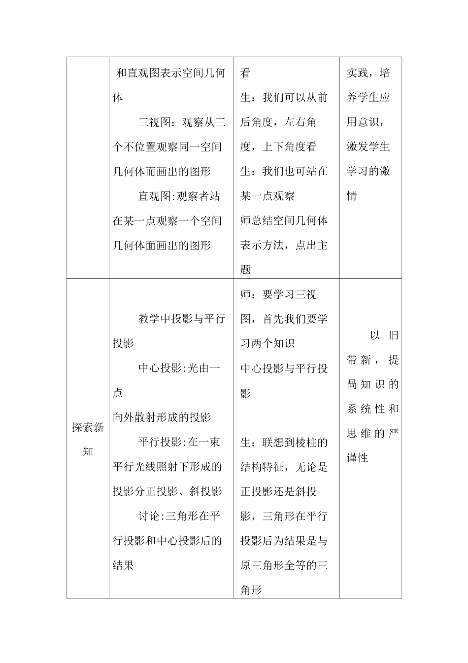 空间几何体的三视图 优秀教案_第2页