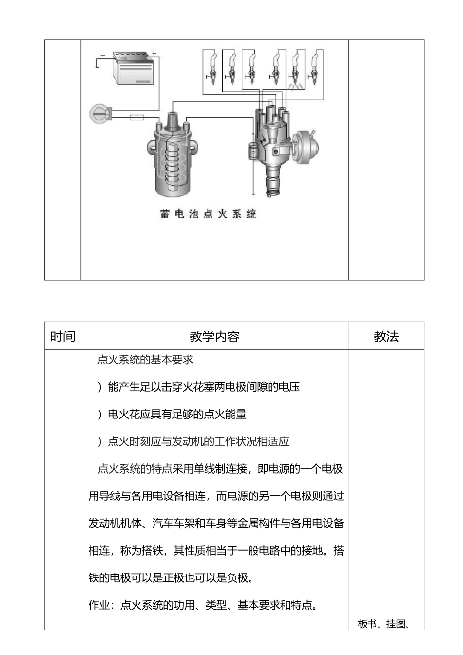 5、汽油机传统点火系统电子教案讲解_第3页