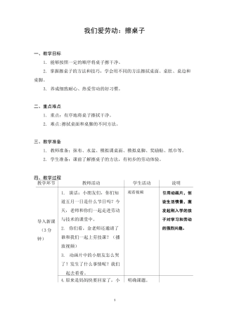 小学劳动与技术一年级上册 01 我们爱劳动：擦桌子