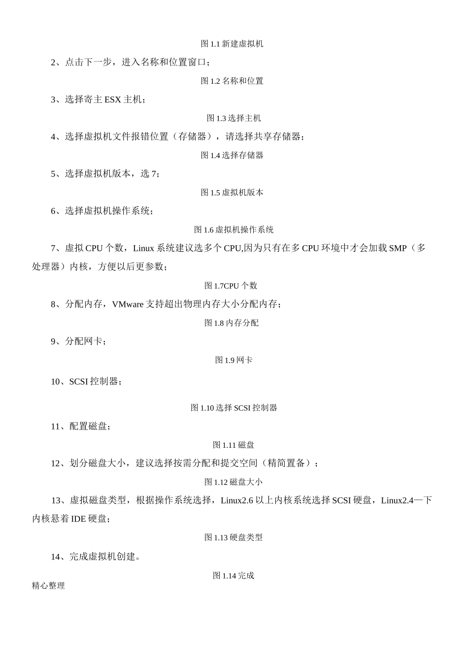 虚拟化平台运维指南_第2页