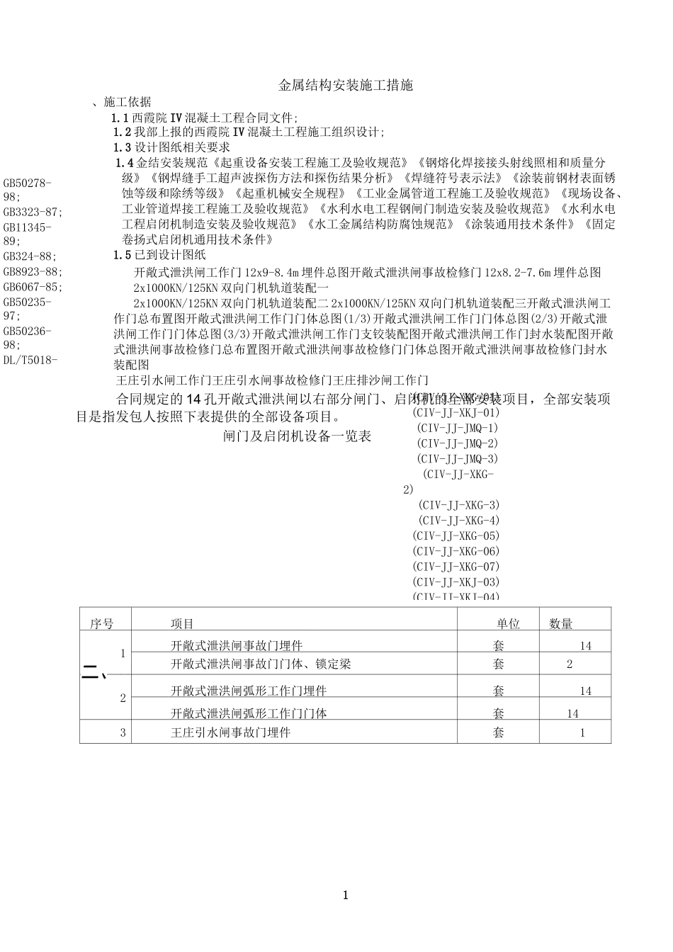 金属结构闸门及启闭机安装方案_第1页