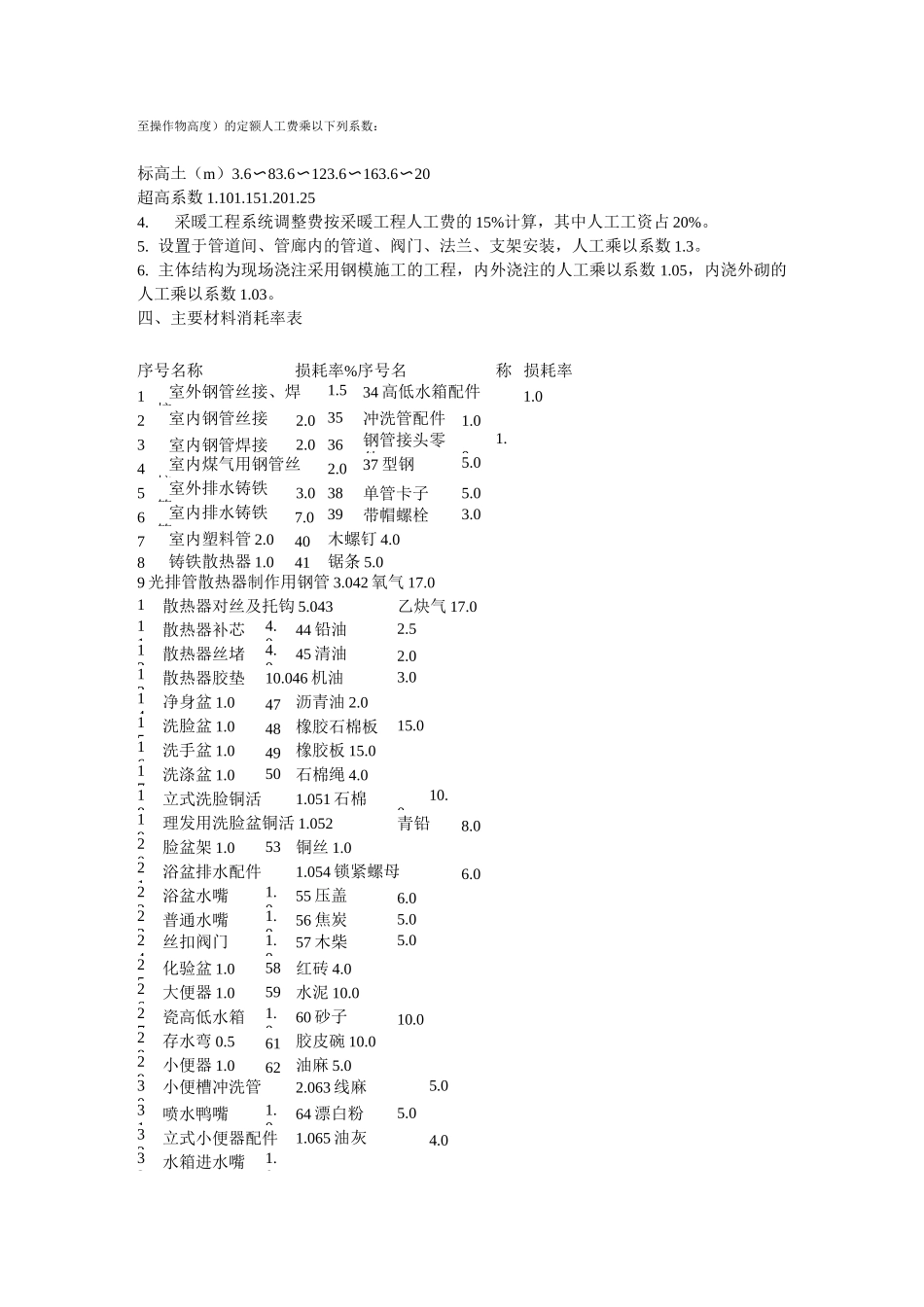 主要材料损耗率_第3页