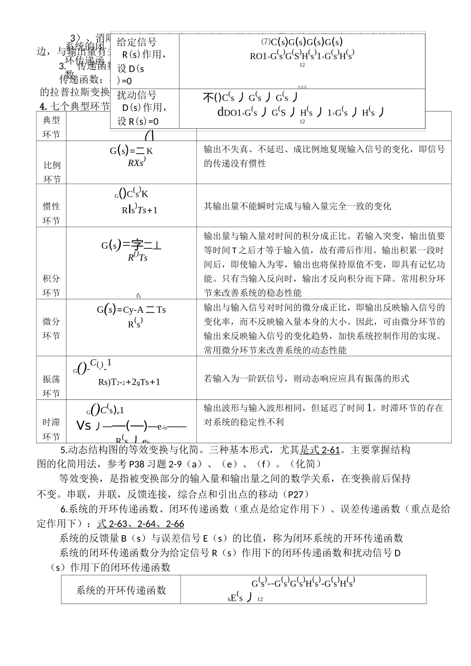 自动控制原理知识点总结_第3页