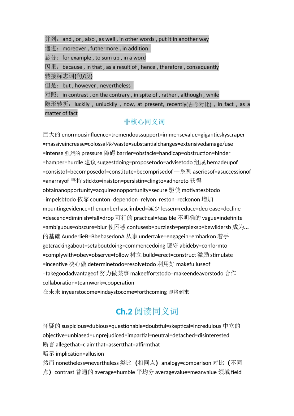 考研英语同义替换整理_第2页