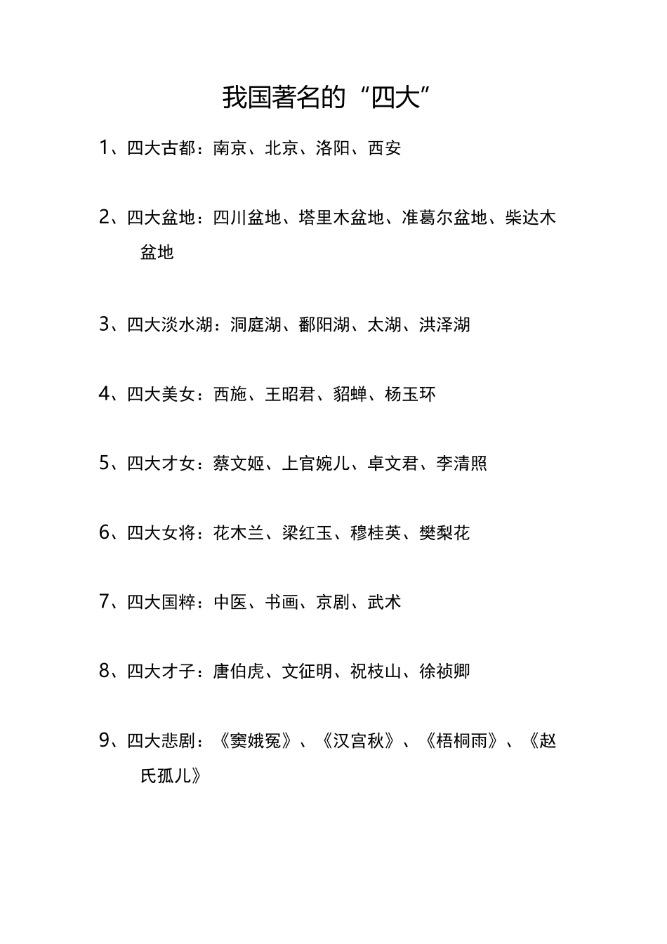 我国著名的“四大”_第1页