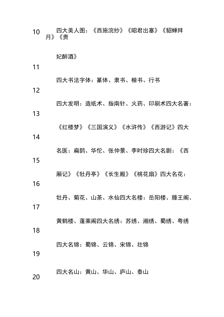 我国著名的“四大”_第2页