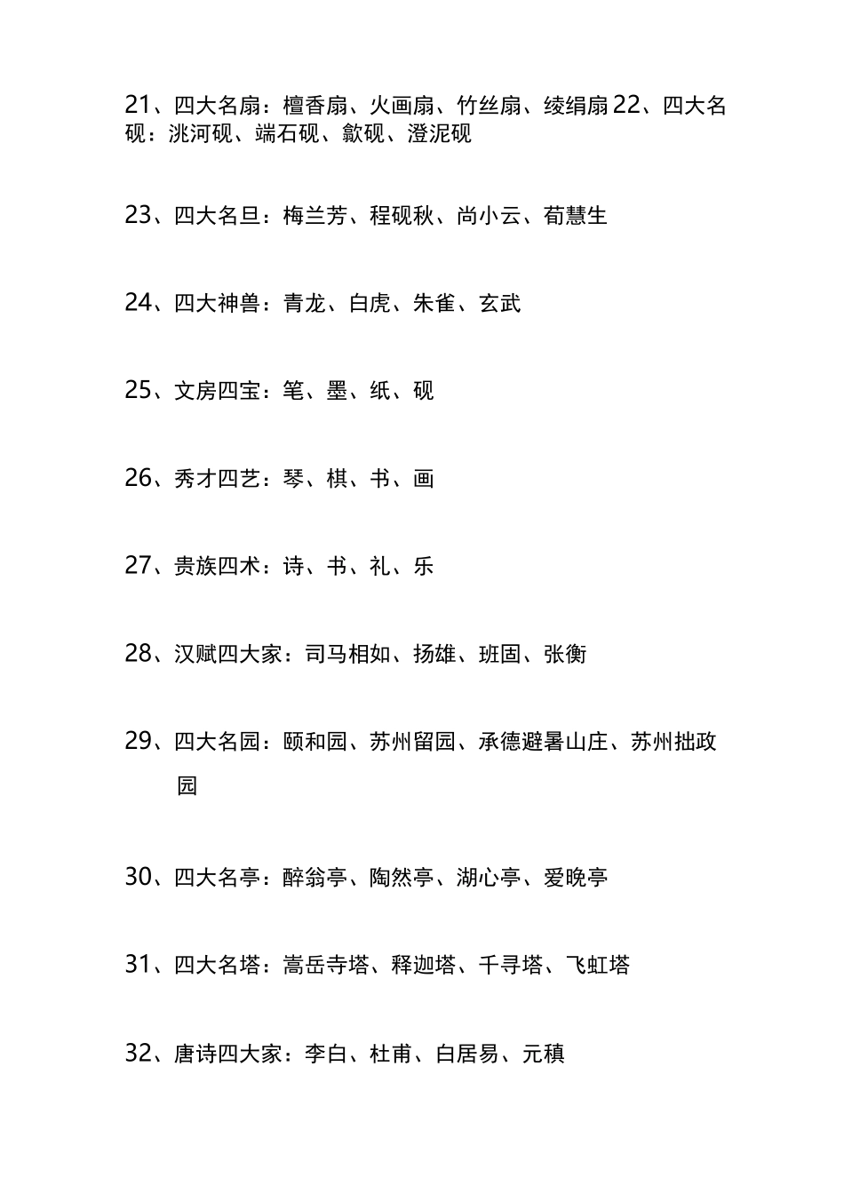 我国著名的“四大”_第3页