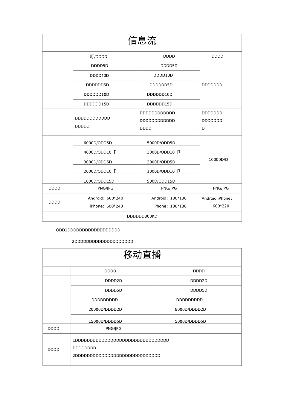 永州市融媒体中心报价表_第3页