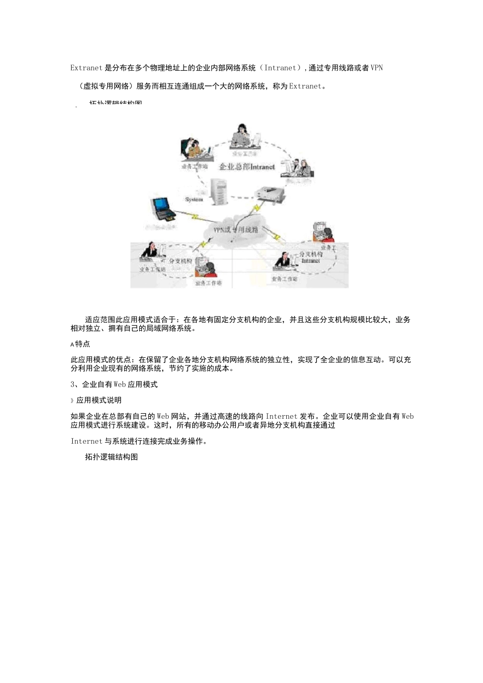 系统环境配置方案_第3页