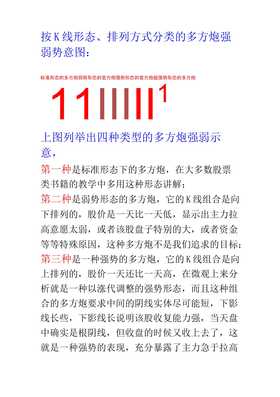 【涨停多方炮选股绝技】_第2页