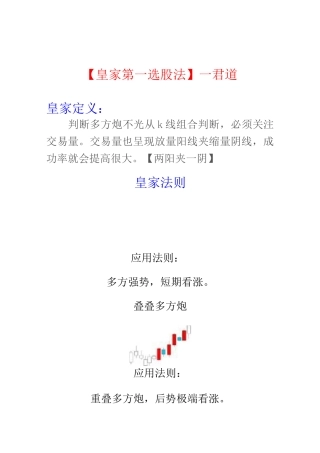 【涨停多方炮选股绝技】