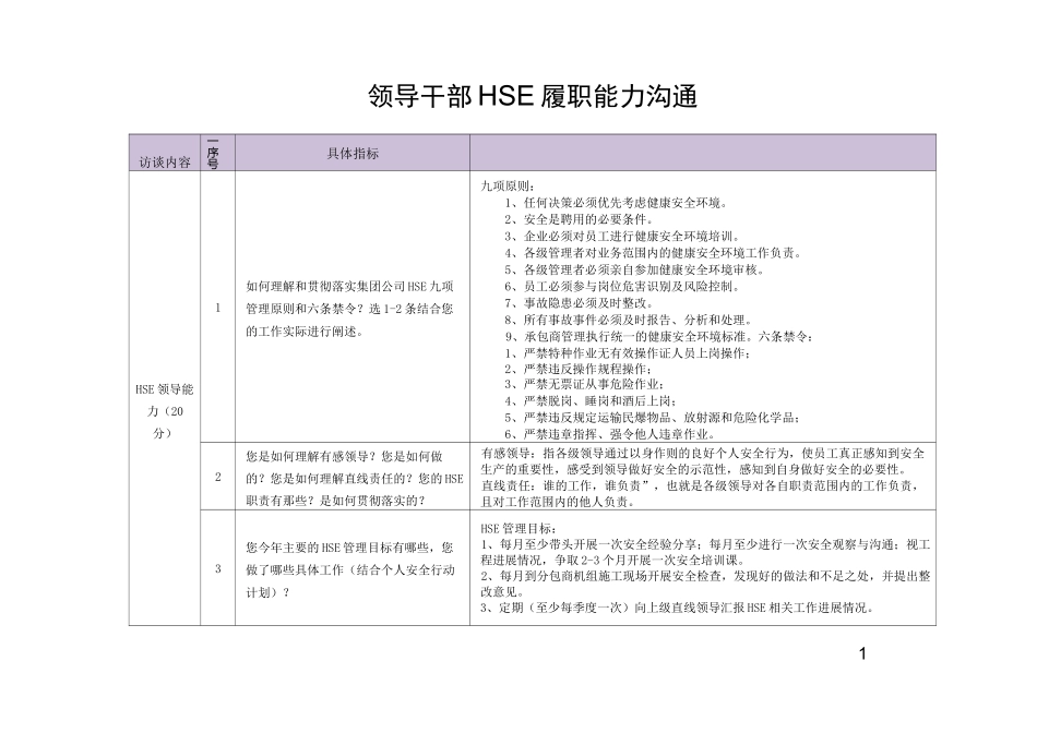 领导干部HSE履职能力沟通_第1页