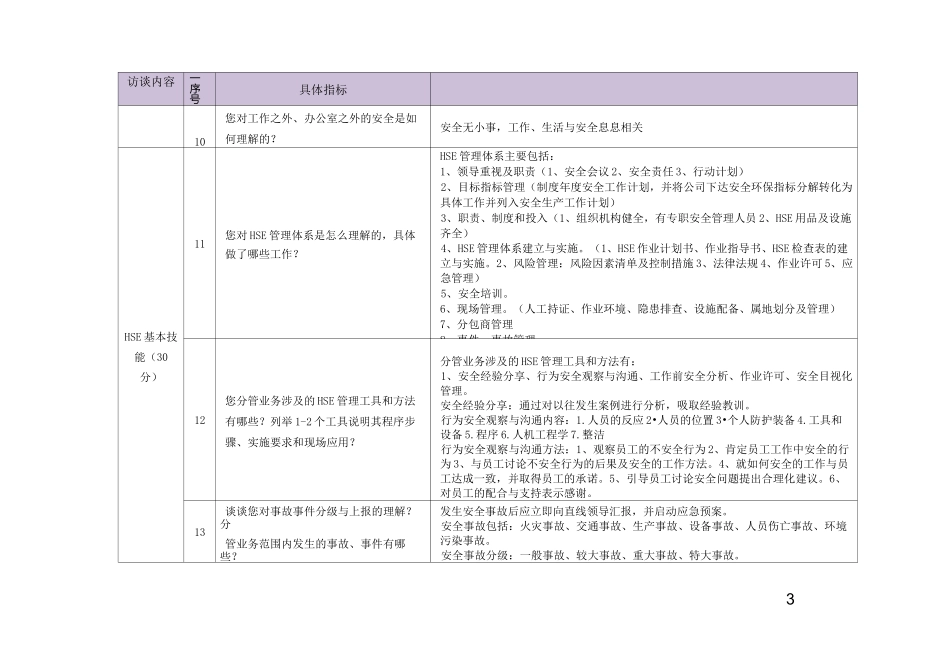 领导干部HSE履职能力沟通_第3页