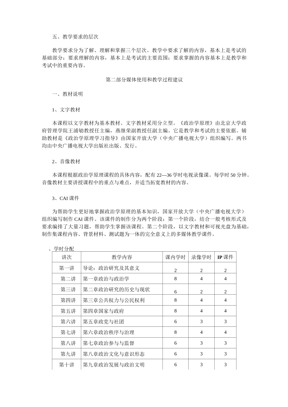 政治学原理课程教学大纲_第2页