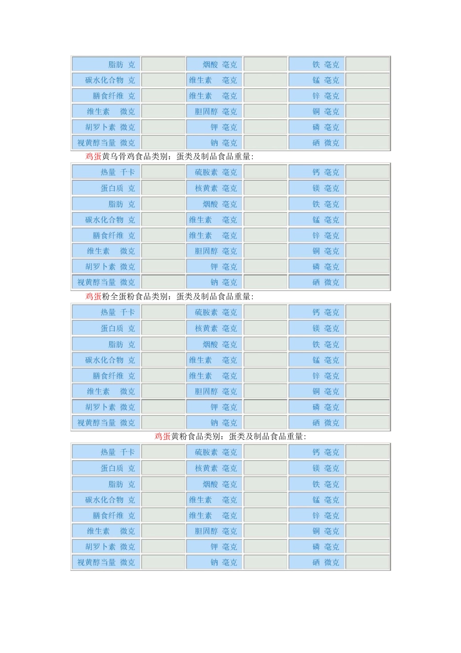 蛋类食物营养成分表_第3页