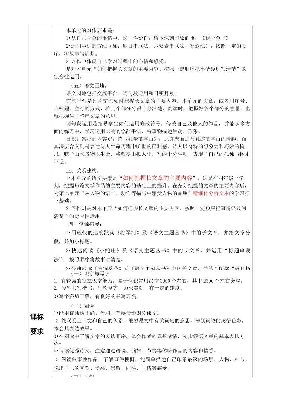 部编四年级语文下册第六单元备课设计_第2页