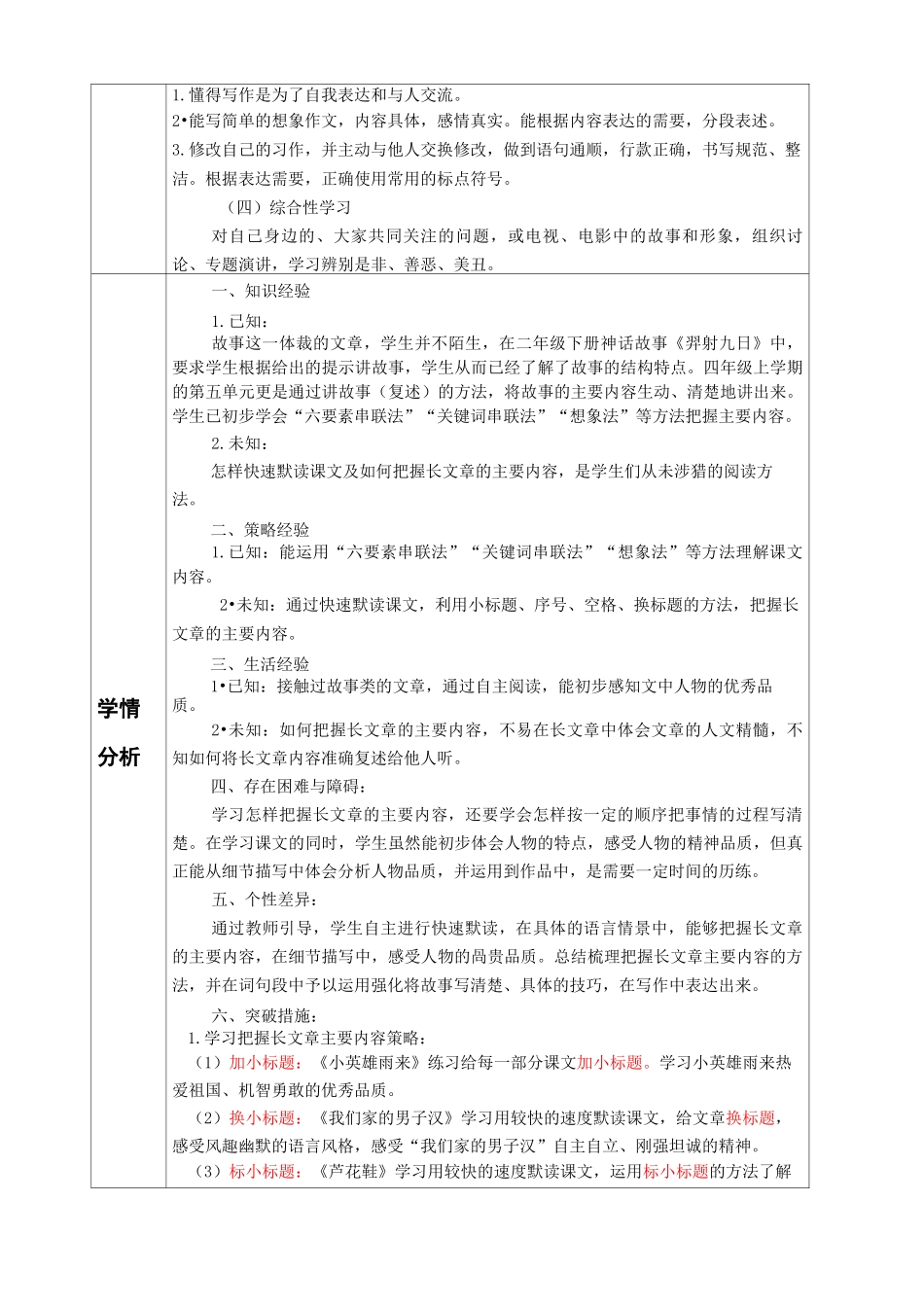 部编四年级语文下册第六单元备课设计_第3页