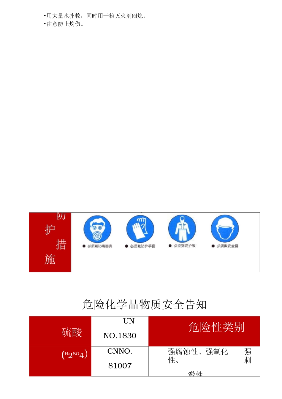 危险化学品安全告知牌(15种)种)_第2页