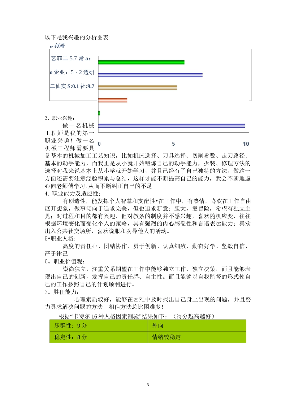 机械类职业生涯规划书_第3页