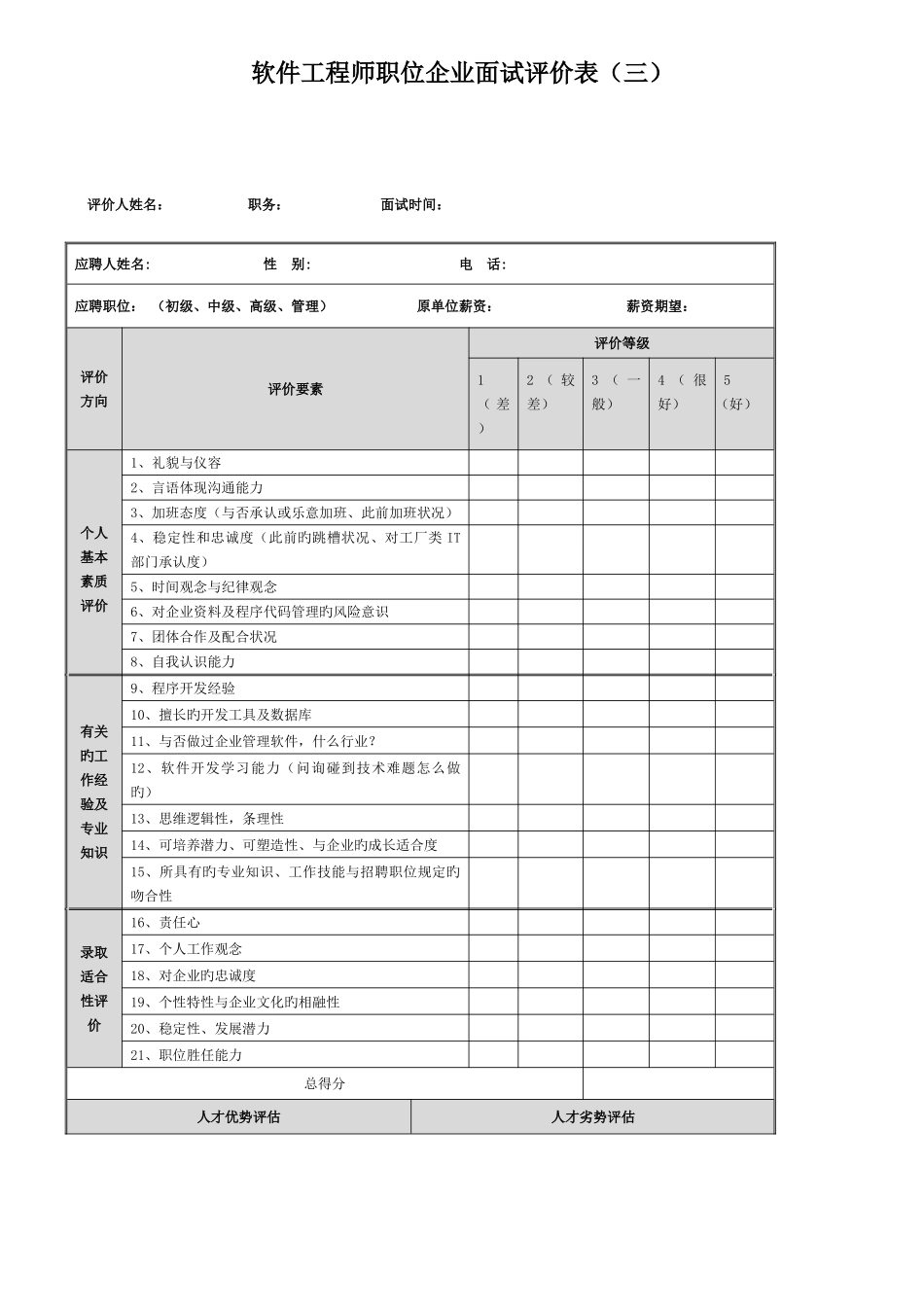 2025年最全招聘面试评估表五种_第3页