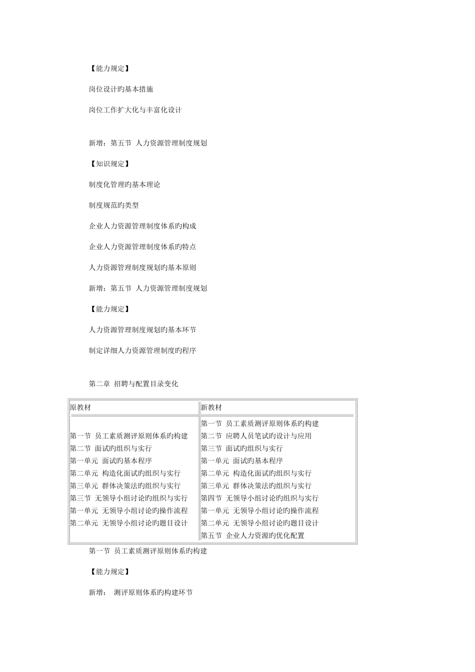 2025年新版人力资源管理师二级教材变动_第2页