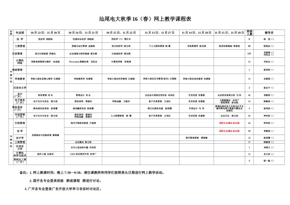 2025年汕尾电大秋季秋网上教学课程表_第2页