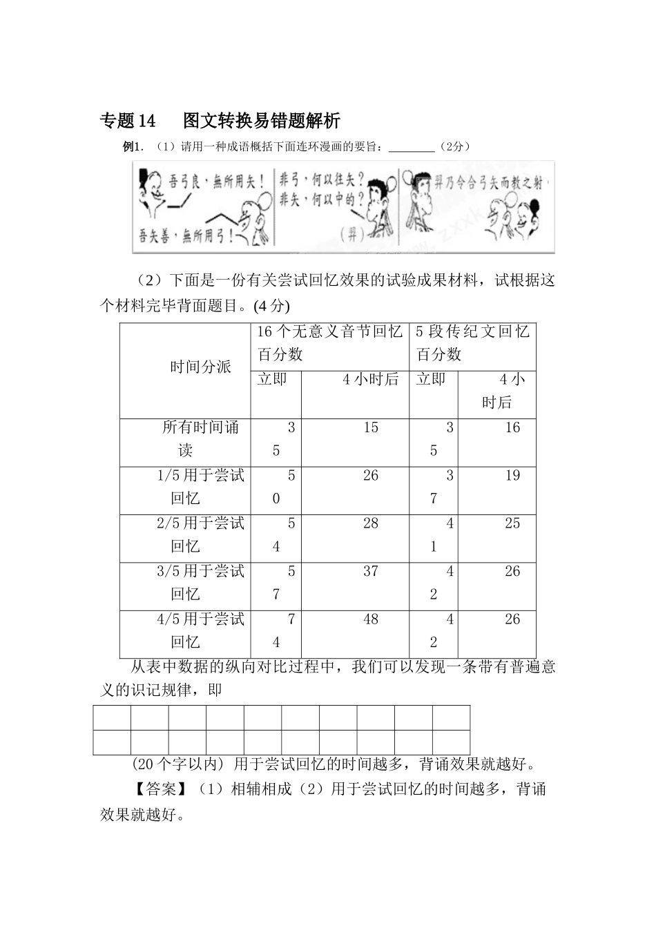 2025年高三语文易点知识点检测题_第1页