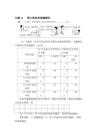 2025年高三语文易点知识点检测题