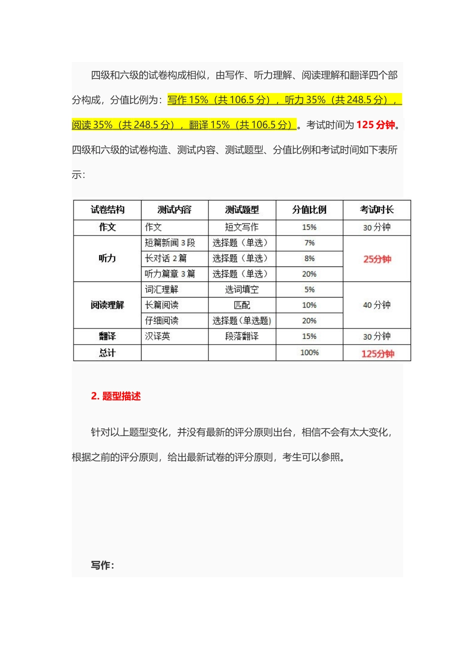 2025年6月大学英语四级考试评分标准_第3页